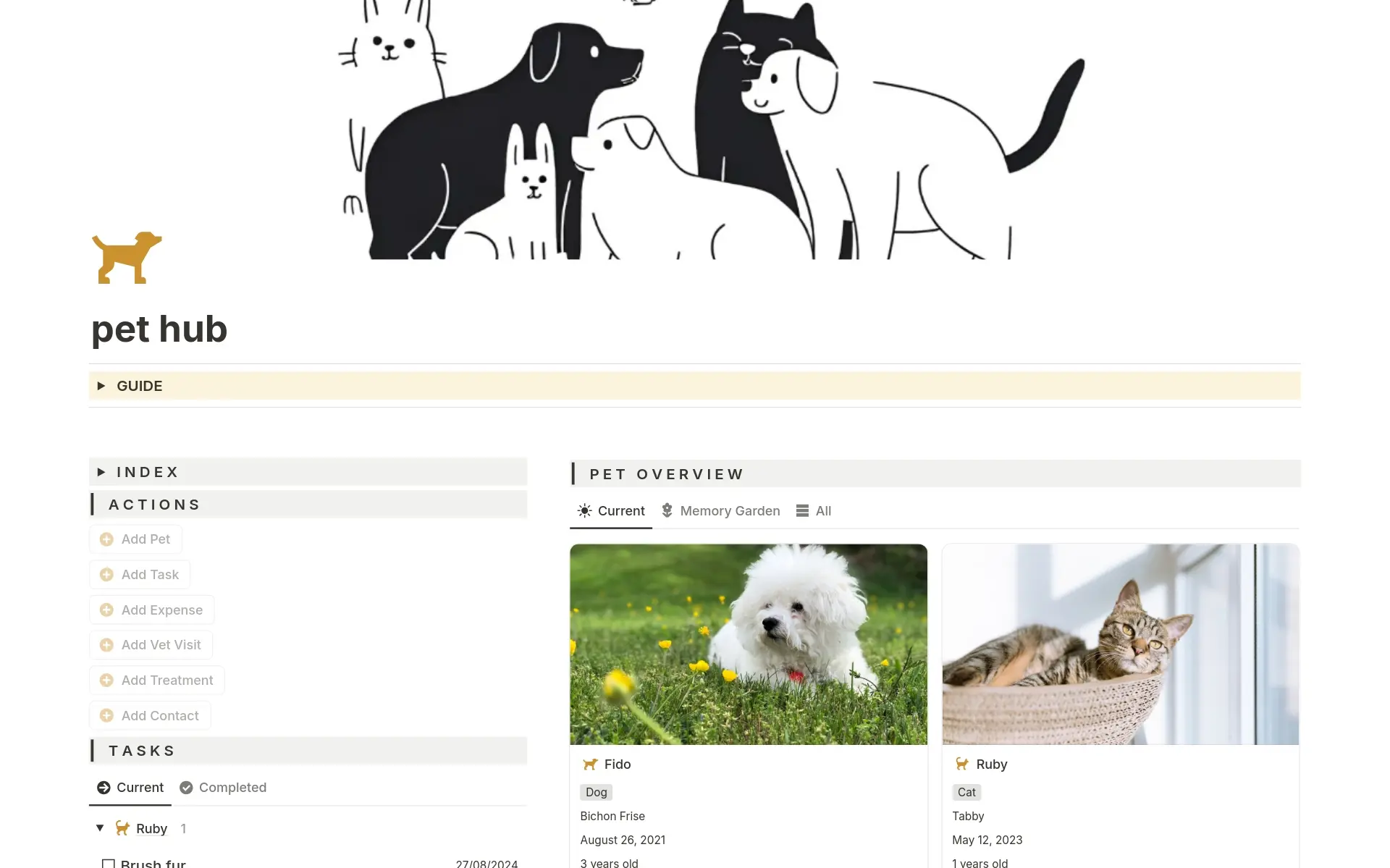 Bilde for pets-are-people-too